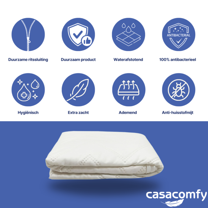 Casacomfy - Kussenbeschermer 60x70 cm - 10 Stuks - Waterafstotend & Vochtwerend - Ademend met Rits - Antibacteriële kussenbeschermers - Wit - Afbeelding 3